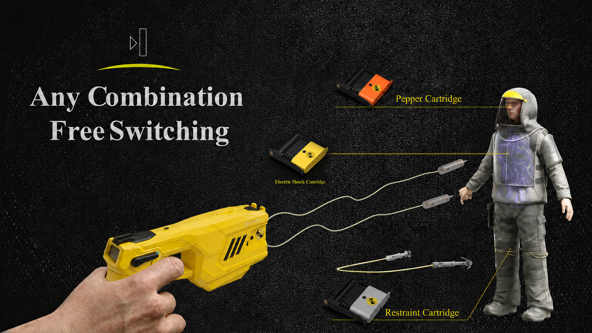 TX200U Free Cartridge Combination and Switching